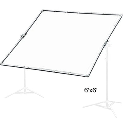 6'X6' 1" Break-A-Way Frame