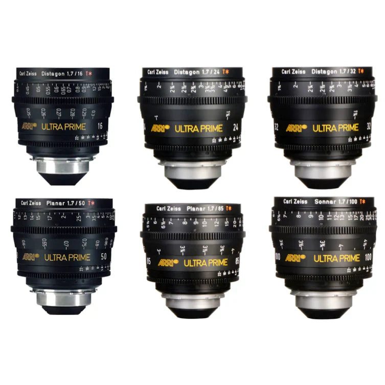 Prime Lenses