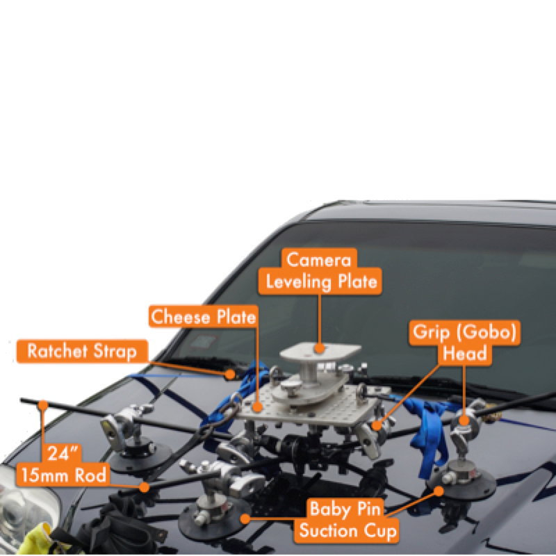 Car Rig - Hood Mount Kit